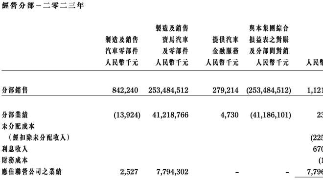 官方：阿涅利已将自己大部分的尤文股权出售